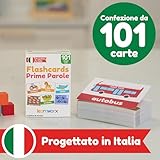 Zoom IMG-2 flashcards prime parole bambini 1 Zoom IMG-2 flashcards prime parole bambini 1