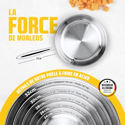 poêle en acier inoxydable 18/10 - Ø 24cm | 5 couches - 3mm - 1 kg | Poêle en acier inoxydable pour induction | Lavable au lave-vaisselle et résistant au four jusqu'à 400°C – Image 4