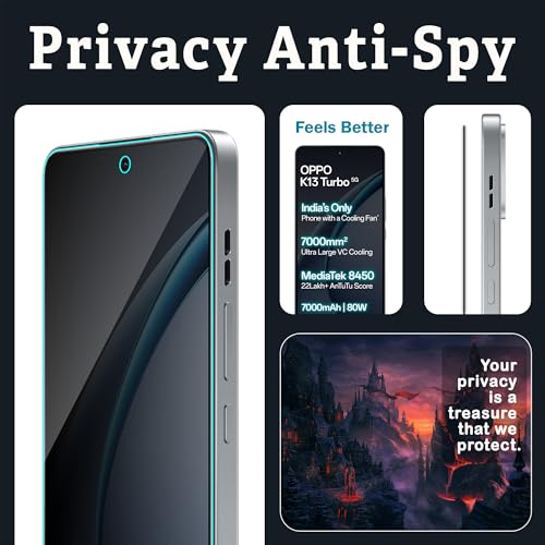 Image of ArmourPro Privacy Tempered Glass Screen Protector Compatible for OPPO K13 Turbo (6.8 Inch) with Edge-to-Edge Protection Coverage and Easy Installation kit (Pack of 2)