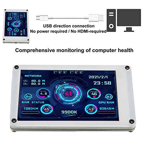 Image of Acogedor 3.5 Inch IPS USB Mini Screen, Computer Temp Monitor, PC CPU GPU RAM HDD Data Monitor, PC Sensor Panel Display, with Visual Theme Editor