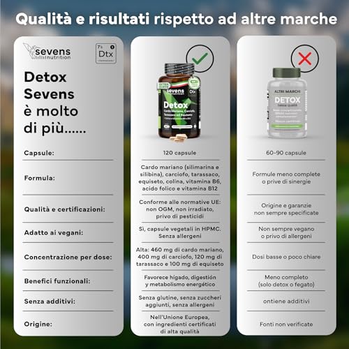 Cardo Mariano, Tarassaco E Carciofo - Detox Per Fegato E Intestino - 120 Capsule - 80% Silimarina Per La Normale Funzione Epatica - Cardo Mariano Fegato Ad Alto Dosaggio - Qualità Superiore - 6