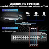 24 Port PoE Switch, 10/100Mbps PoE+ Ports, 2 Gigabit Ethernet Uplink, IEEE802.3af/at, Max 300W, VLAN & PoE Extend 250m, RackMount Fanless Unmanaged Ethernet Switch – Ansicht 5