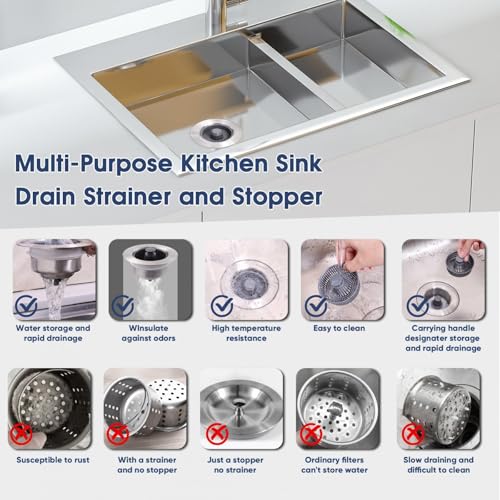 Colador para desagüe de cocina 3 en 1 de acero inoxidable miniatura 5