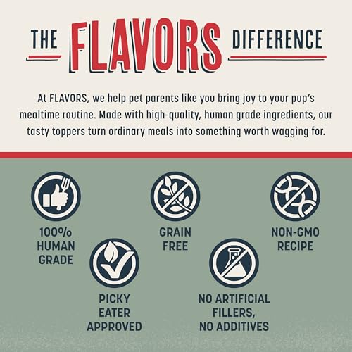 Image of BEAUMONT BASICS Flavors Dog Food Topper, Freeze-Dried, Grain-Free, (3 Pack), 3.1 oz - Beef Recipe