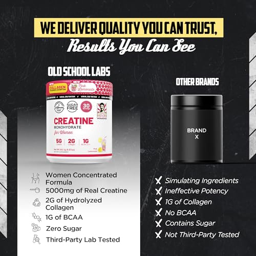 Image of Old School Labs Creatine for Women-Post-Workout Supplement with 5000mg Creatine Monohydrate Powder, 2000mg Collagen & BCAA 2:1:1 for Strength Support & Recovery- Pink Lemonade - 8.57 Ounce (Pack of 1)