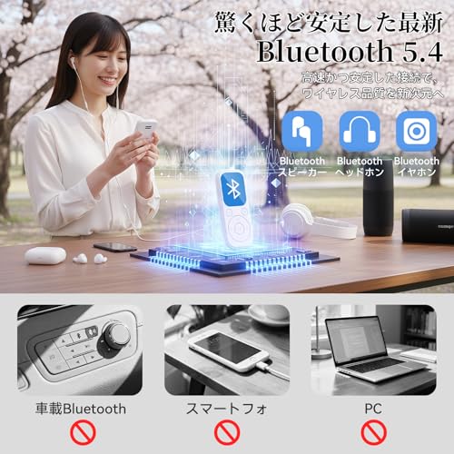 Olycism MP3プレーヤー Bluetooth 5.4搭載モデル