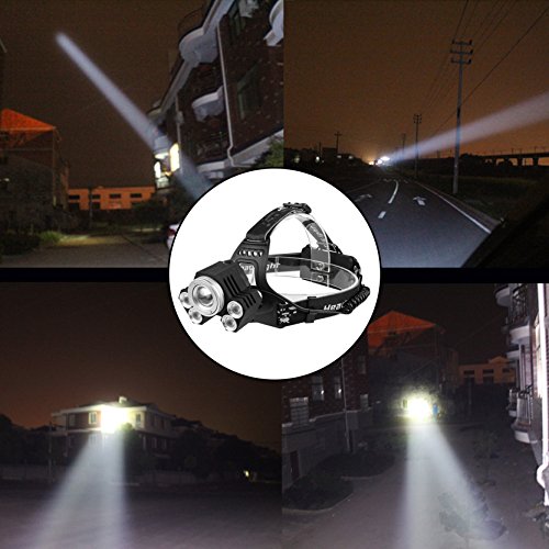 Torcia LED per la testa. 5 lampadine T6 super