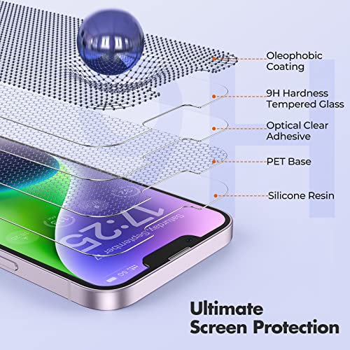 UNBREAKcable 3-Pack Screen Protector for iPhone 14/16e - Image 4