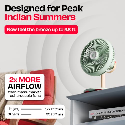 Image of NUUK LĪT v3 | Rechargeable Table Fan | 3 Mood Lights | 6000mAh Battery | Up to 17H Runtime | Magnetic Remote | Ultra-Silent BLDC Motor | 120 Auto Oscillation | Type-C Charging