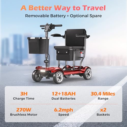 Image of Lightweight Mobility Scooter for Adults & Seniors - Cruise & Airport Approved, 43lb Foldable Portable Motorized Scooters with Dual Lithium Batteries for 30.4 Miles Travel, 300lb Capacity, Red