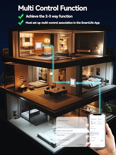 BSEED WiFi Dimmer Schalter,1 Fach 1 Weg Smart Dimmschalter,Kompatibel mit Amazon Alexa & Google Home,Lichtschalter Dimmbar für led lampen 240V Weiß(Neutralleiter Erforderlich)