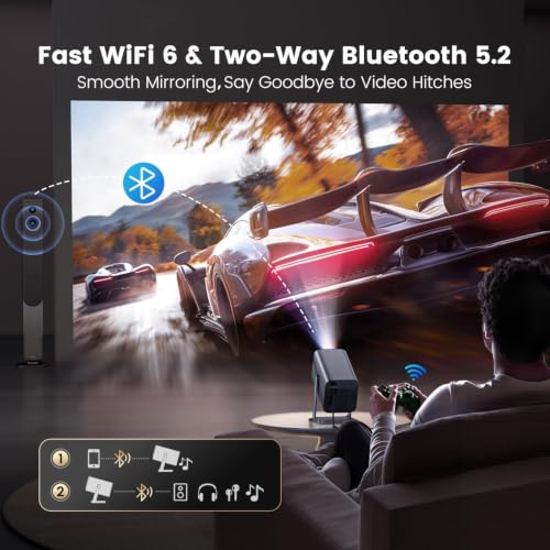 [4K Support/Auto Focus/360°Adjustable Stand]Smart-Mini-Projector with WiFi 6 and Bluetooth5.2, Native 1080P Portable Projector, Dolby Audio, iWIMIUS Outdoor Movie Proyector Compatible with Netflix - image 7