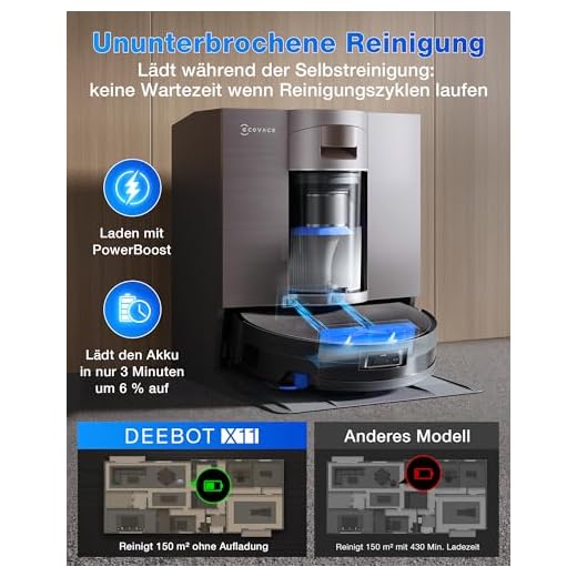 ECOVACS X11 OMNICYCLONE Saugroboter mit Wischfunktion