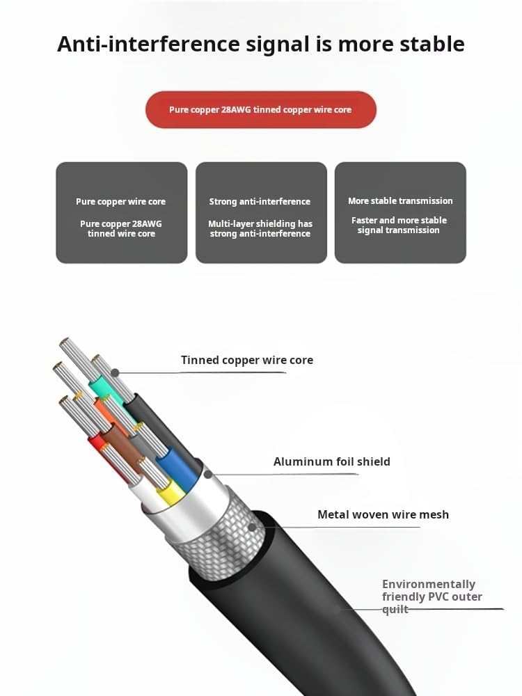 DB9 Serial Cable RS232 9-Pin Male to Female, 10m Straight-Through Data Cable for PC, POS, Scanner, Industrial Device