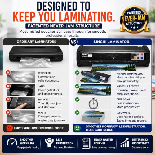 SINCHI Auto Sense 13" Heavy-Duty Laminator for Business & School, 3–10 Mil, 50s Warm-Up, 17s/Sheet, Works with Cardstock & Dark Prints, Never-Jam, Laminates 11x17, Includes 10 Sheets by SINCHI - Image 7