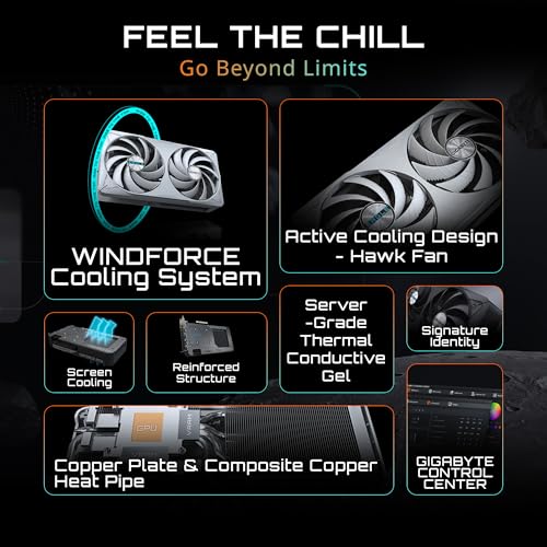 Image of GIGABYTE GeForce RTX 5060 Ti Eagle OC 16G Graphics Card, 16GB 128-bit GDDR7, PCIe 5.0, WINDFORCE Cooling System, by NVIDIA,DisplayPort & HDMI - Video Output Interface,GV-N506TEAGLE OC-16GD Video Card