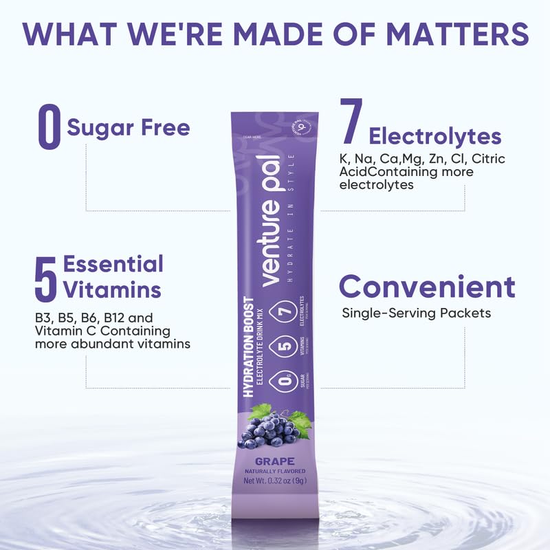 Miniatura 6 de Venture Pal Paquetes de electrolitos en polvo sin azúcar, mezcla de bebida líquida diaria IV para hidratación rápida y recuperación de fiestas, 5