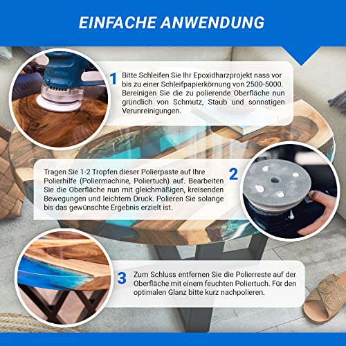 Acrylglas Politur Longfair Polierpaste für Epoxidharz 3-in-1 Lösung