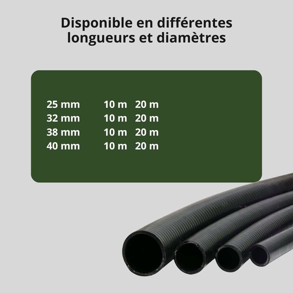 HeRo24 Tuyau de bassin, professionnel, 32 mm, de qualité supérieure, dont 10 m collable (PVC), type V