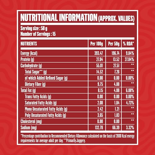 Image of Doctors Choice High Protein Oats 750g | 27g Protein Oatmeal | Dark Choco Berry Flavor | No Added Sugar | Gluten Free | High Fiber Healthy Breakfast Oats (Pack of 2)