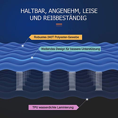 HIKENTURE Doppel Isomatte Ultraleicht, Camping Isomatte für 2 Personen Aufblasbar, Luftmatratze Schlafmatte Kleines… - Image 6