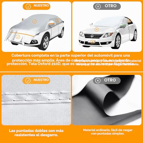 Funda de Coche Exterior Ninonly 210D Impermeable Universal de 2.35 x 5.35M 2