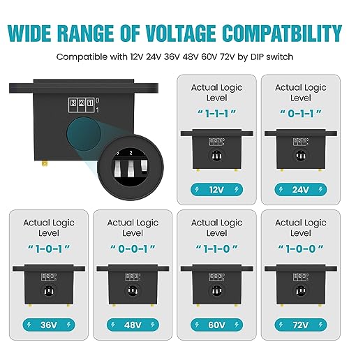 12V-72V Waterproof Battery Monitor Meter