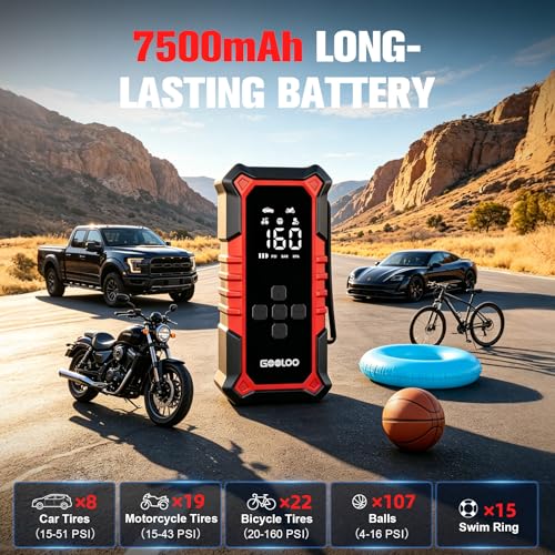 GOOLOO A6 Gear 160 PSI & 7500mAh Tire Inflator Portable Air Compressor - image 3
