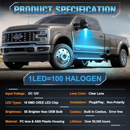 Lámparas LED Ice Blue para espejos Ford F150 y Super Duty miniatura 4