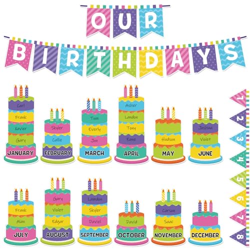 Fuyoooo 127 Pcs Birthday Graph Bulletin Board Set...