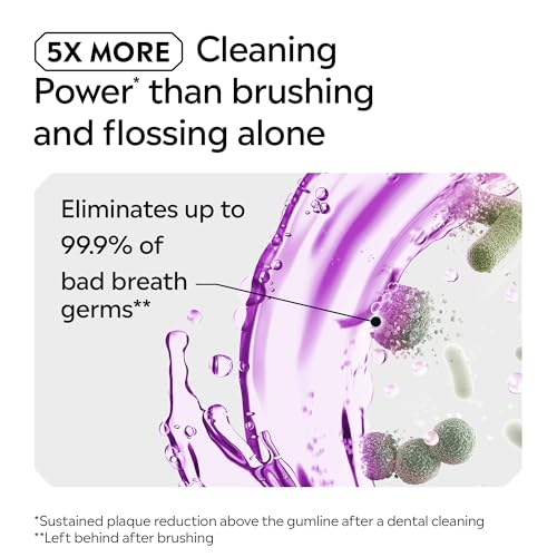 Listerine Total Care Antibacterial Mouthwash (1000ml), Caring and Cleansing Mouthwash with 10-in-1 Benefits, Clean Mint-Flavoured Mouthwash to Freshen Breath - Image 6