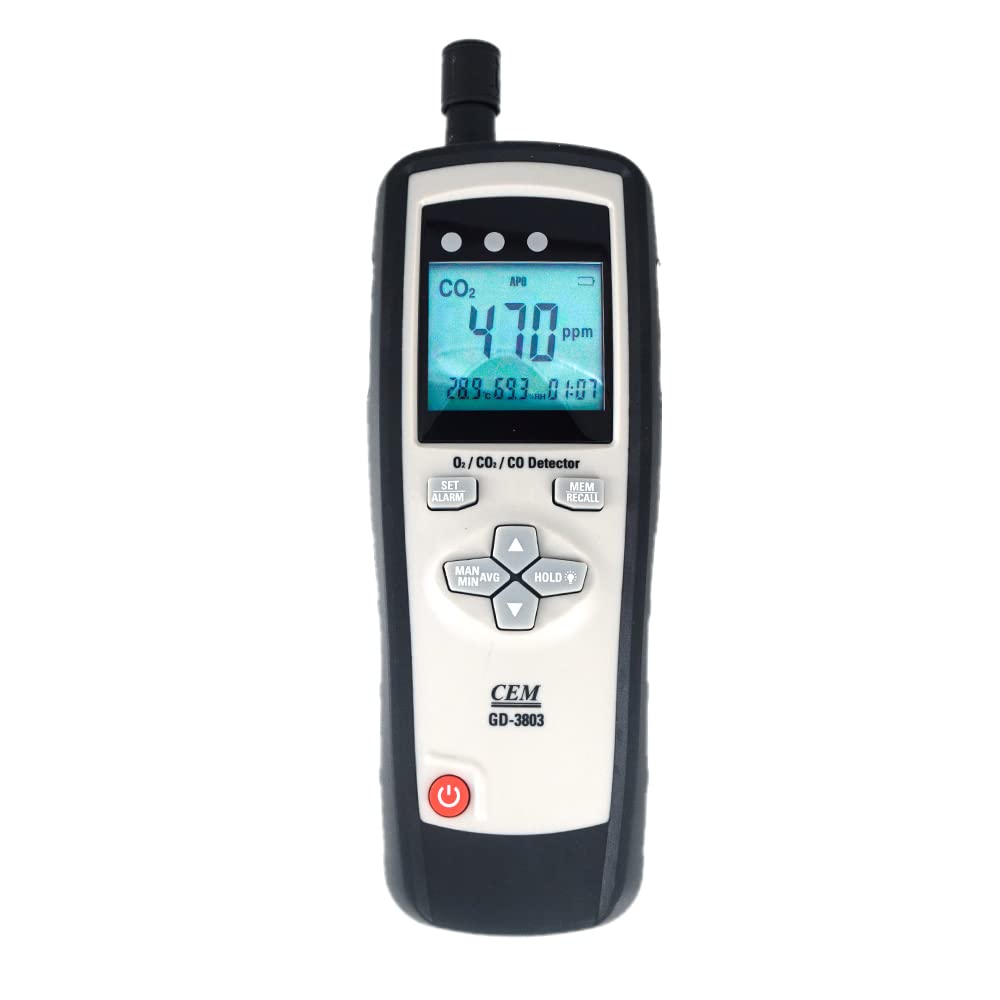Multi Gas Analyzer Records Data (Oxygen, Carbon Monoxide, Carbon Dioxide, Air Temperature and Humidity) for Hospitals, Factories, Model: CEM GD3803-picture-29