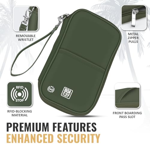 Travel Document Organizer with RFID, Family Passport Holder, Wallet for Women & Men, Portable & Waterproof Case for Cards, Boarding Pass, Money - Image 4