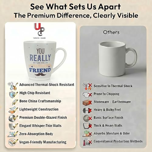 Image of U.P.C. U.P.C.Milk Mug Set of 2 | Ceramic & Bone China Coffee Milk Cups | Designer Printed Tea Coffee Mug Set | Large Capacity Milk Mugs | Microwave Safe Cup Set | Kitchen Drinkware Gift Set