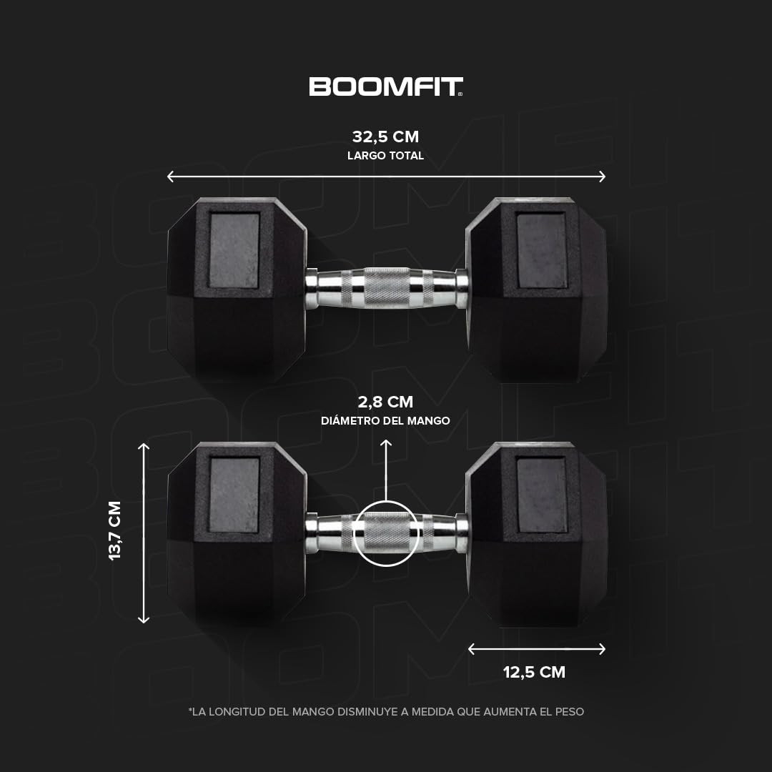 BOOMFIT Mancuernas Hexagonales 1–50 kg (par) con recubrimiento de goma y agarre antideslizante | Pesas y mancuernas para home gym | Pesas para musculación y entrenamiento de fuerza