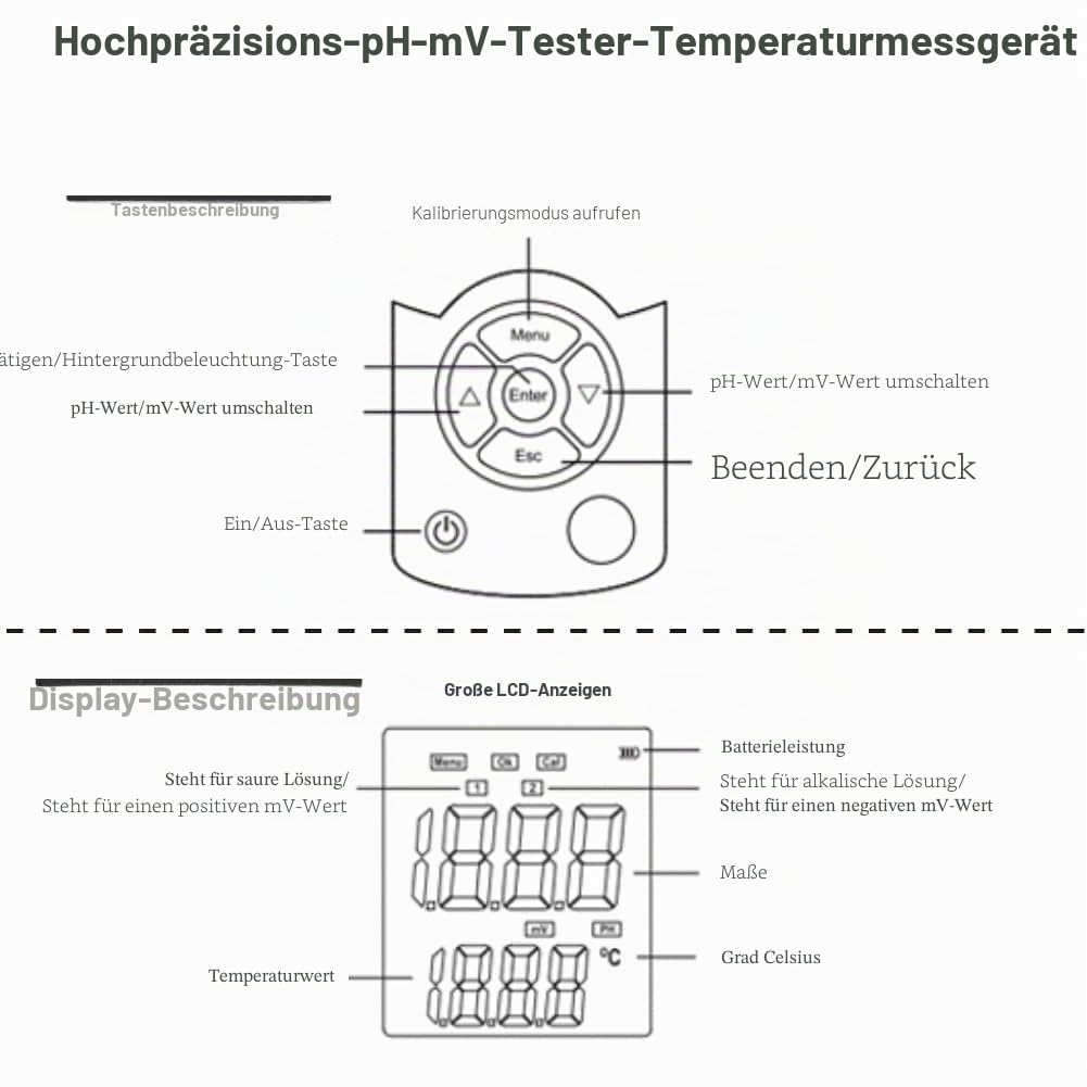 Hilitand PH-Meter HT-1202 Hochpräziser PH-Detektor Digitaler Wasserqualitätsprüfer 0~14PH Digital Meter