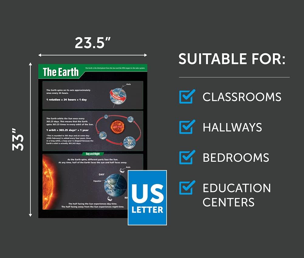 Daydream Education Earth, Sun, Moon and Seasons Posters - Set of 4 Planetary Science Posters - EXTRA LARGE 33" x 23.5" - Gloss Paper - Earth Science Middle & High School Class Decoration - Wall Charts