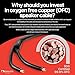 Nakamichi Excel Series 24k Gold Plated Banana Plugs with Speaker Cable Wire 99.9% Oxygen-Free Copper (OFC) Heavy Duty Braided for Amplifier Hi-Fi Home Theatre - Black (12 AWG / 6 feet / 1.8m)