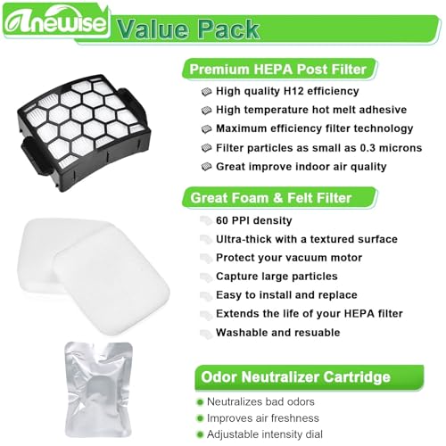 Image of Filter Replacement for Shark UV900 UV950 Pet Performance Lift-Away DuoClean PowerFins Upright Vacuum, 2 HEPA +4 Foam Felt Filters+4 Odor Neutralizer Cartridges, Part #XFFK602UKT, XHF320