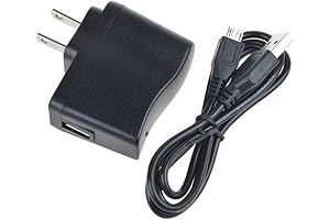 Replacement Bose Soundlink Mini 2 USB-C Charger