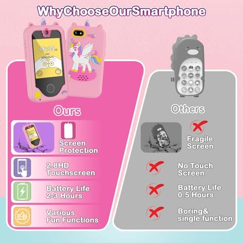 Diswoe Kids Phone for Girls, Christmas Birthday Unicorn Gifts for 3 4 5 6 7 8 Year Old Girls, Touchscreen Toddler Learning Phone Toy for Kids Age 3-8 with Dual Camera, Game, Music 8G SD Card(Pink)