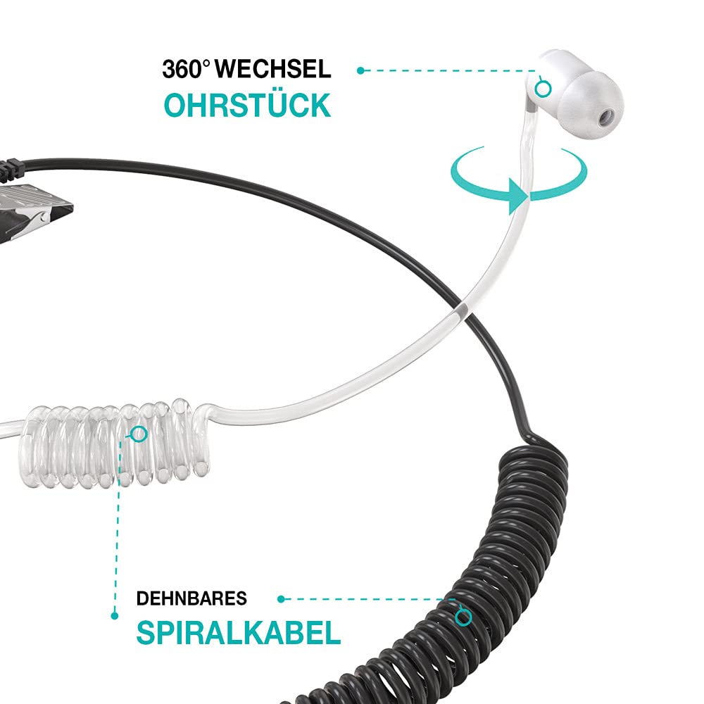 LIFE IS SIMPLE Ohrhörer Schallschlauch - 3,5mm Klinke - One Ear - transparent inkl. Halteclip - Kopfhörer Headset für Funkgeräte | 10er Set