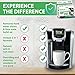 XROM Plant Based Descaling & Cleaning Kit, Compatible With All K-Cup Keurig 2.0 Brewers, All Natural Ingredients, Rinse Pods, Descaler Solution For Keurig Coffee Makers< 2 Uses.