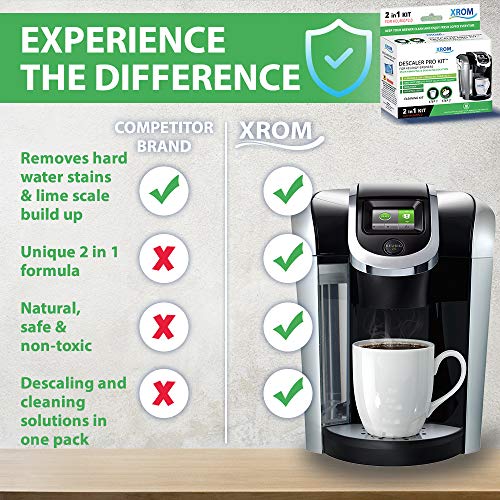 Image of XROM Professional Descaling Kit Compatible with All K-Cup Keurig 2.0 Brewers, Biodegradable, All Natural Ingredients, Full Cycle Cleaning and Descaler Solution for Keurig Coffee Makers