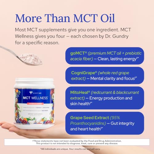 Image of Gundry MD MCT Wellness Powder, Watermelon Lemonade Flavor, 90 Servings