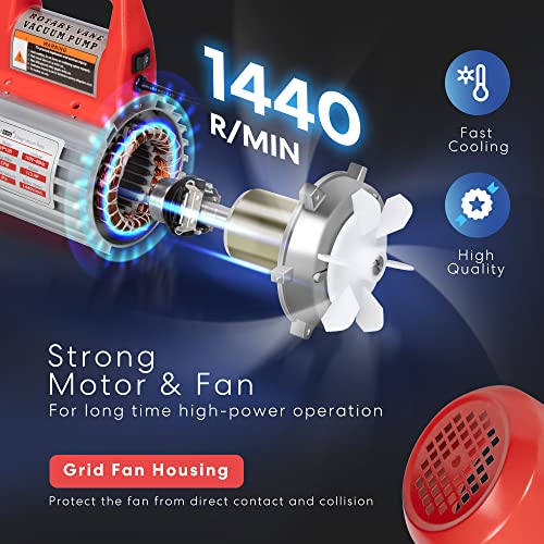 image for VIVOHOME 110V 1/3 HP 4CFM Single Stage Rotary Vane Air Vacuum Pump and