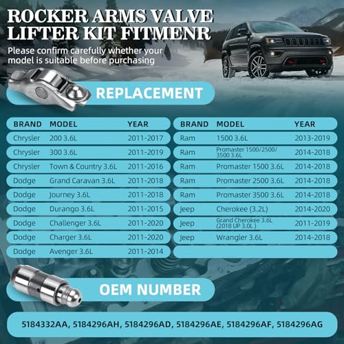 Image of 5184296AH 5184332AA Rocker Arms Valve Lifter Kit Compatible With Jeep Grand Cherokee Chrysler 200 300 Dodge Challenger Charger Journey Avenger Ram Promaster 1500 2500 3500 3.6L (12 Pcs)