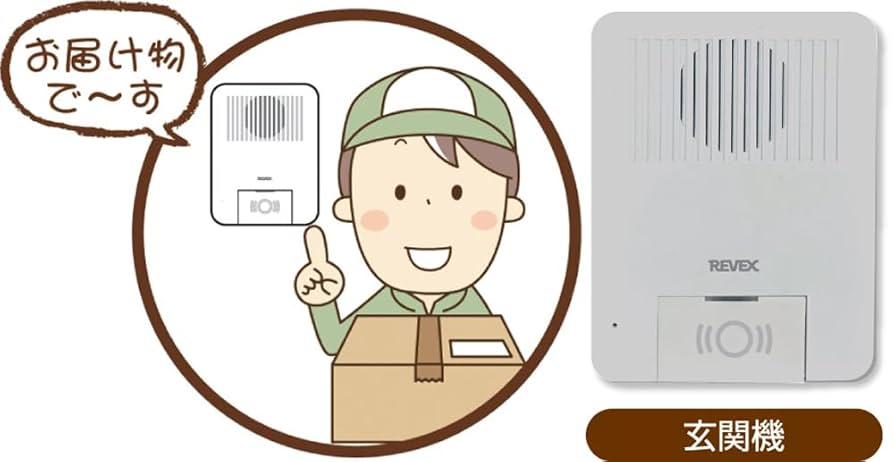 Amazon.co.jp: リーベックス(Revex) おはなし インターホン 玄関