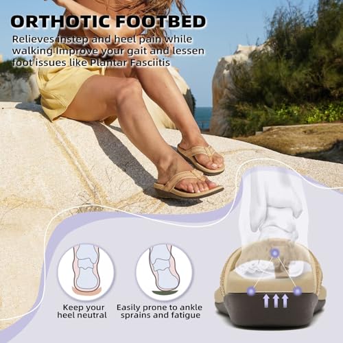 Image of MEGNYA Womens Orthotic Flip Flops, Plantar Fasciitis Sandals for Flat Feet with Arch Support Thong Style Flip Flops, Comfortable Walking Sandals for Beach, Vacation