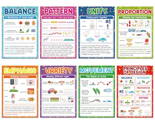 gisgfim 8Pcs Art Posters Principles of Design...